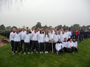 Groupe championnat France